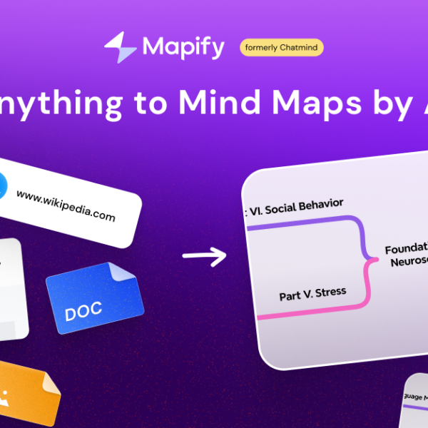 Unlock Your Ideas with Mapify: Your Visual Guide to Success