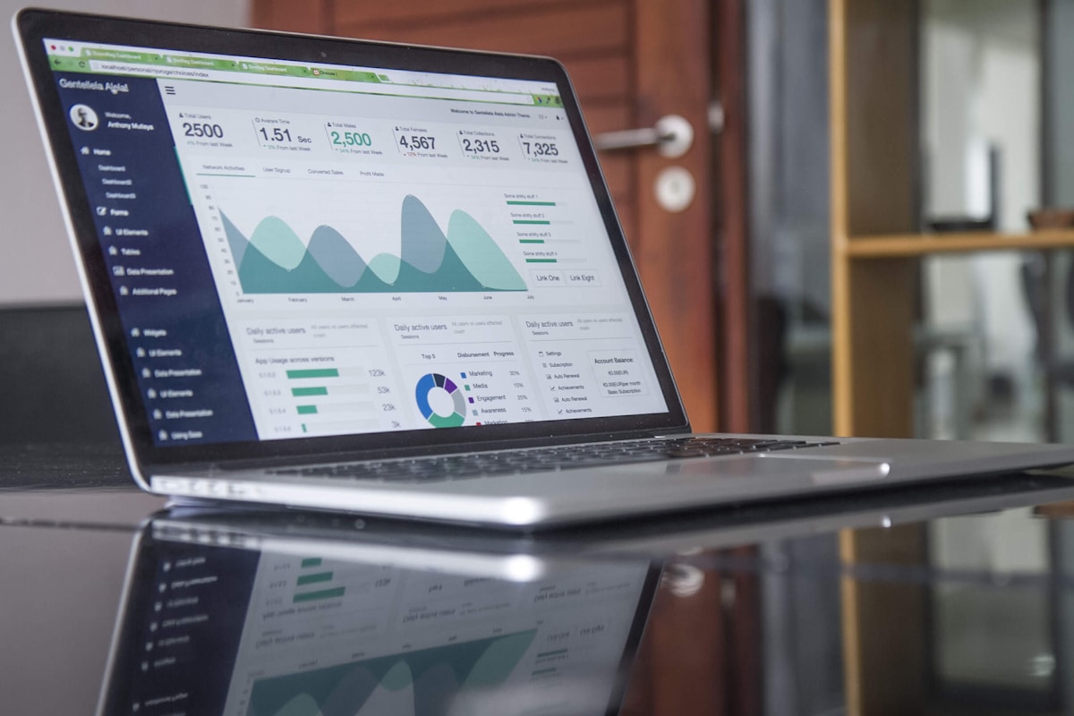 AI analytics dashboard showing team patterns and insights