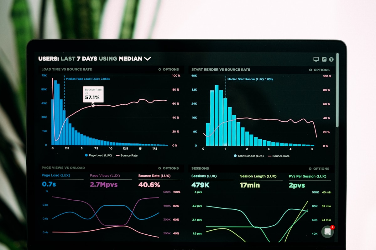 AI standup tool dashboard with meeting analytics