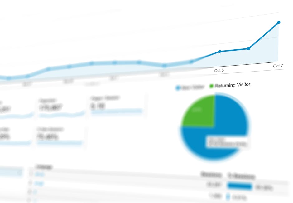 AI analytics dashboard showing team patterns and insights